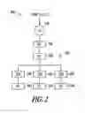 Fig. 03 - System and method for recording and time-shifting programming in a television distribution system with limited content retention