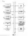 Fig. 07 - System and method for recording and time-shifting programming in a television distribution system with limited content retention
