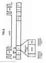 Fig. 03 - Fast switching between time division multiplexed (TDM) channels