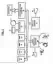 Fig. 08 - Fast switching between time division multiplexed (TDM) channels