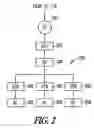 Fig. 03 - System and method for recording and time-shifting programming in a television distribution system using policies