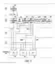 Fig. 04 - System and method for recording and time-shifting programming in a television distribution system using policies