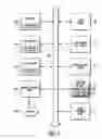 Fig. 07 - System and method for recording and time-shifting programming in a television distribution system using policies