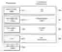 Fig. 01 - Method and apparatus for utilizing DVD content through home network