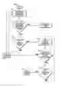 Fig. 01 - Method, apparatus and system for preventing unauthorized access to password-protected system