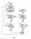 Fig. 04 - Method, apparatus and system for preventing unauthorized access to password-protected system