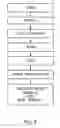 Fig. 12 - Voice controlled portable memory storage device