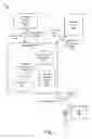 Fig. 03 - Apparatus, systems and methods to provide authentication services to a legacy application