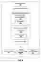 Fig. 08 - Systems and methods for automatic secret generation and distribution for secure systems