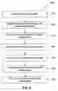 Fig. 09 - Systems and methods for automatic secret generation and distribution for secure systems