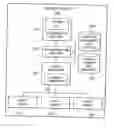 Fig. 01 - Associating security information with information objects in a data processing system