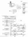 Fig. 02 - Associating security information with information objects in a data processing system