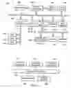 Fig. 03 - Associating security information with information objects in a data processing system