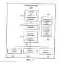 Fig. 04 - Associating security information with information objects in a data processing system