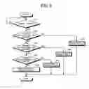 Fig. 06 - Defense device, defense method, defense program, and network-attack defense system