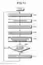 Fig. 09 - Defense device, defense method, defense program, and network-attack defense system