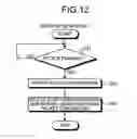 Fig. 10 - Defense device, defense method, defense program, and network-attack defense system