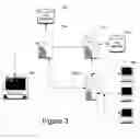 Fig. 04 - Computer virus and malware cleaner