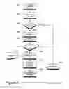 Fig. 07 - Computer virus and malware cleaner