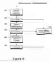 Fig. 09 - Computer virus and malware cleaner