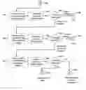 Fig. 01 - Method and apparatus for detection of tampering attacks