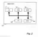 Fig. 03 - System and method for detecting network-based attacks on electronic devices