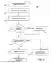 Fig. 09 - System and method for detecting network-based attacks on electronic devices