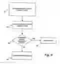 Fig. 10 - System and method for detecting network-based attacks on electronic devices