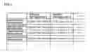 Fig. 05 - Privacy protection method, device for transmitting identifier for privacy protection, privacy protection system and program, and monitoring system