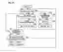 Fig. 17 - Privacy protection method, device for transmitting identifier for privacy protection, privacy protection system and program, and monitoring system