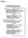 Fig. 22 - Privacy protection method, device for transmitting identifier for privacy protection, privacy protection system and program, and monitoring system
