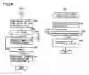 Fig. 25 - Privacy protection method, device for transmitting identifier for privacy protection, privacy protection system and program, and monitoring system