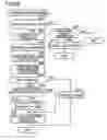 Fig. 29 - Privacy protection method, device for transmitting identifier for privacy protection, privacy protection system and program, and monitoring system