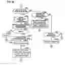 Fig. 45 - Privacy protection method, device for transmitting identifier for privacy protection, privacy protection system and program, and monitoring system