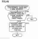 Fig. 49 - Privacy protection method, device for transmitting identifier for privacy protection, privacy protection system and program, and monitoring system