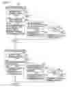 Fig. 52 - Privacy protection method, device for transmitting identifier for privacy protection, privacy protection system and program, and monitoring system