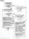 Fig. 58 - Privacy protection method, device for transmitting identifier for privacy protection, privacy protection system and program, and monitoring system