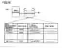 Fig. 59 - Privacy protection method, device for transmitting identifier for privacy protection, privacy protection system and program, and monitoring system