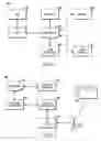 Fig. 02 - Method and apparatus for managing content in a mobile device
