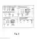 Fig. 03 - Access right management apparatus, method and storage medium