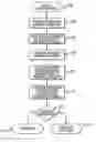 Fig. 01 - Methods and apparatus for power source authentication