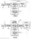 Fig. 03 - Methods and apparatus for power source authentication