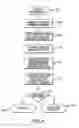 Fig. 05 - Methods and apparatus for power source authentication
