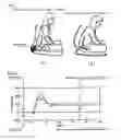 Fig. 03 - Cushion and method of evaluating the cushion