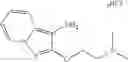 Fig. 115 - Composition for the dyeing of keratin fibers comprising at least one 3-amino-pyrazolopyridine derivatives