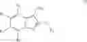 Fig. 117 - Composition for the dyeing of keratin fibers comprising at least one 3-amino-pyrazolopyridine derivatives