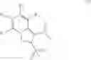Fig. 142 - Composition for the dyeing of keratin fibers comprising at least one 3-amino-pyrazolopyridine derivatives