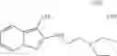 Fig. 59 - Composition for the dyeing of keratin fibers comprising at least one 3-amino-pyrazolopyridine derivatives