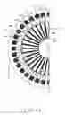 Fig. 26 - Method and apparatus of producing stator