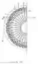 Fig. 27 - Method and apparatus of producing stator